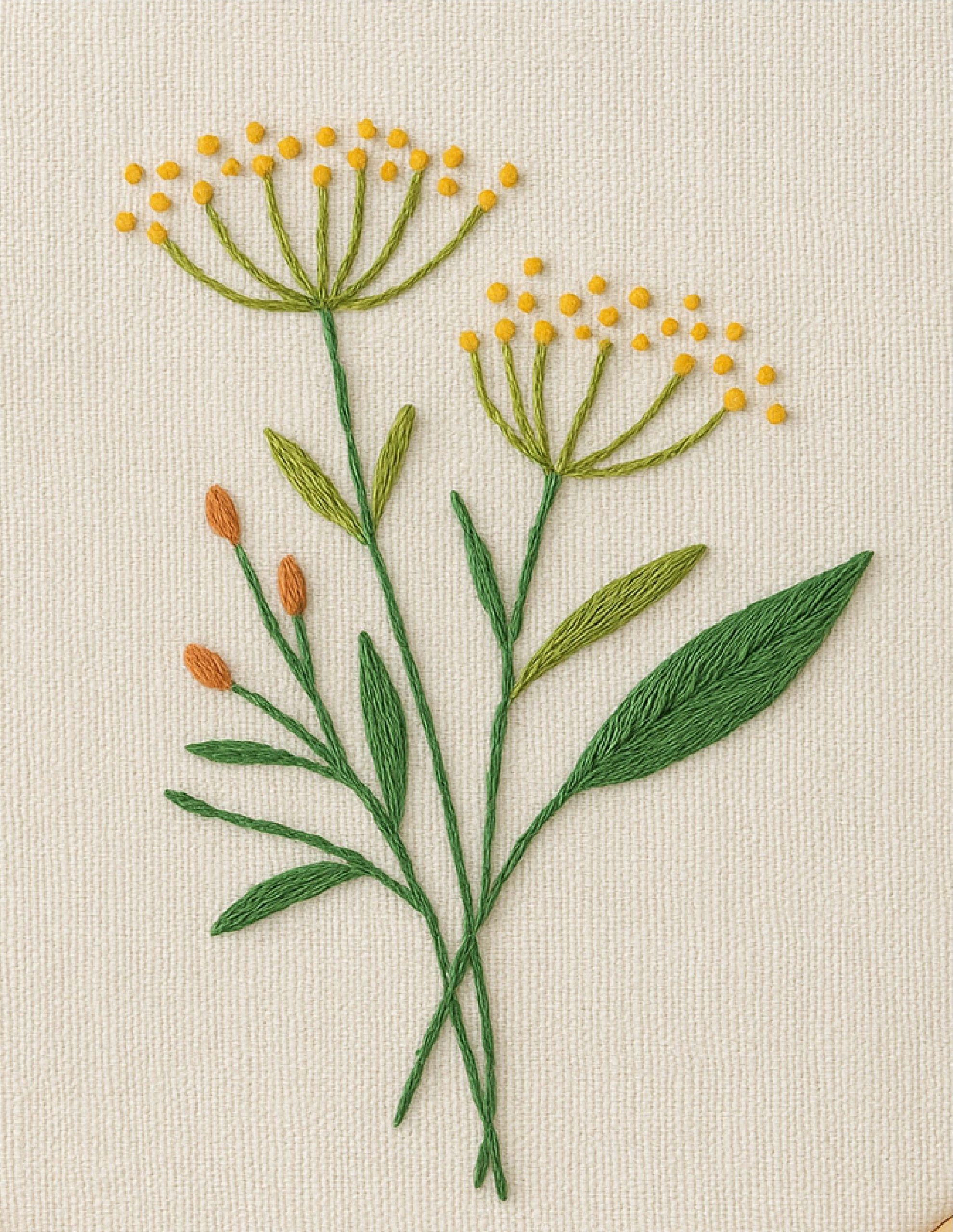 Delicate Florals for Handmade Home Decor – Free Embroidery Pattern in Multiple Sizes